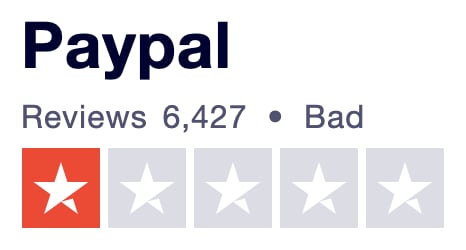 Paypal Rating